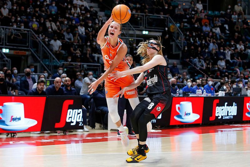 FINALS2022 G4