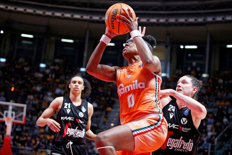 FINALS2022 G4