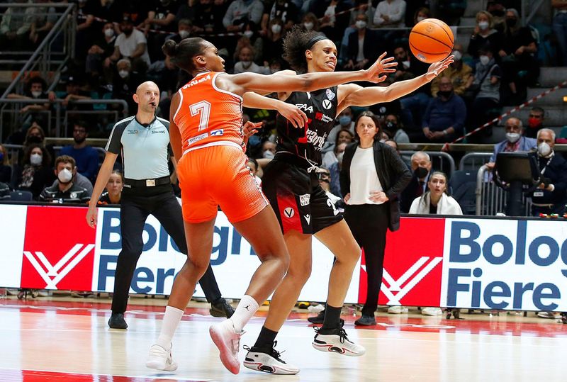 FINALS2022 G4