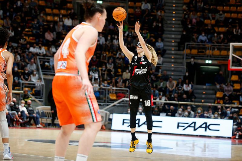 FINALS2022 G4