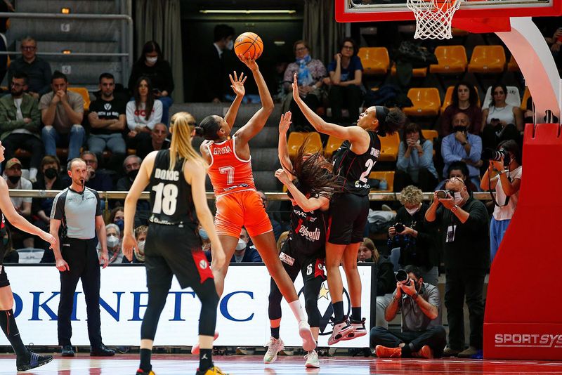 FINALS2022 G4