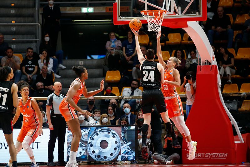 FINALS2022 G4
