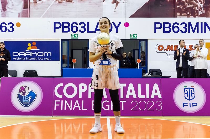 F8COPPA ITALIA2023