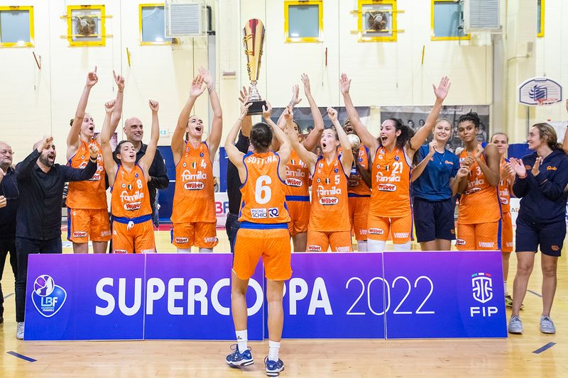 SUPERCOPPA22