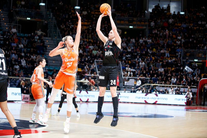 FINALS2022 G4