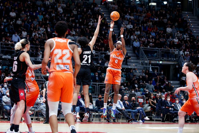 FINALS2022 G4