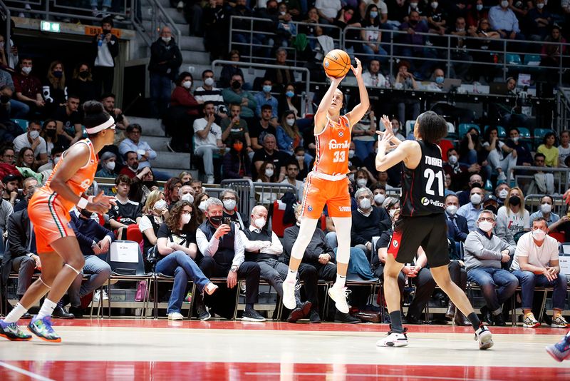 FINALS2022 G4