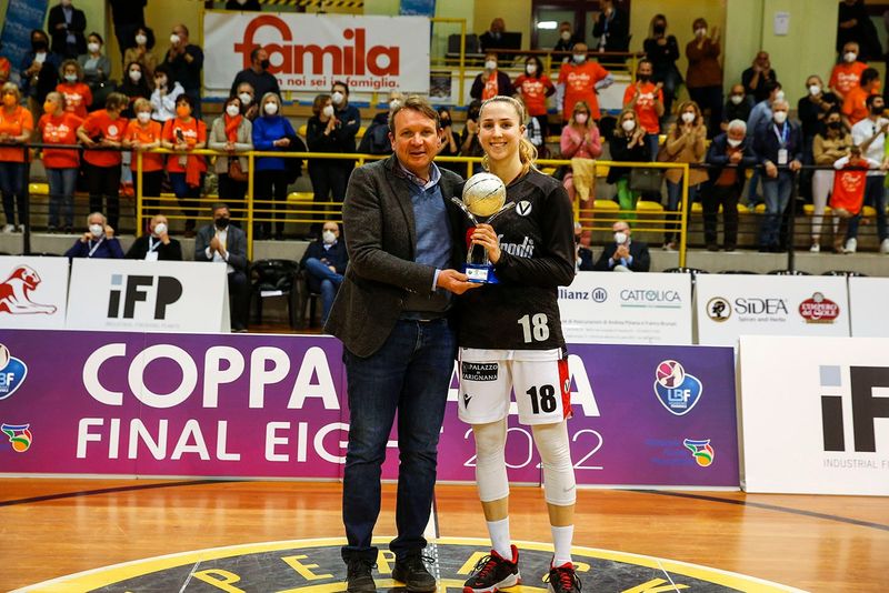 F8COPPA ITALIA2022