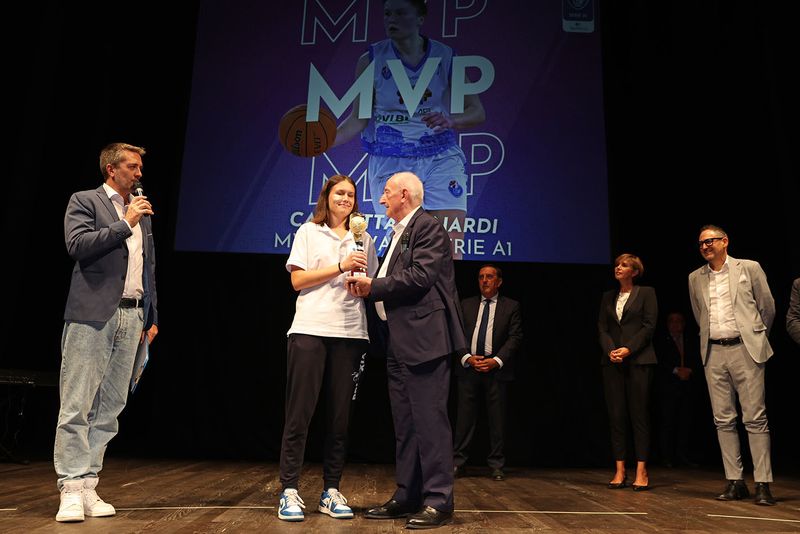 OSCAR2023