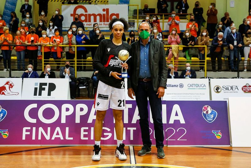 F8COPPA ITALIA2022