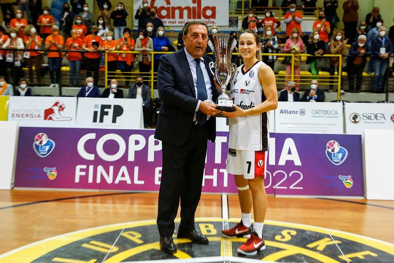 F8COPPA ITALIA2022
