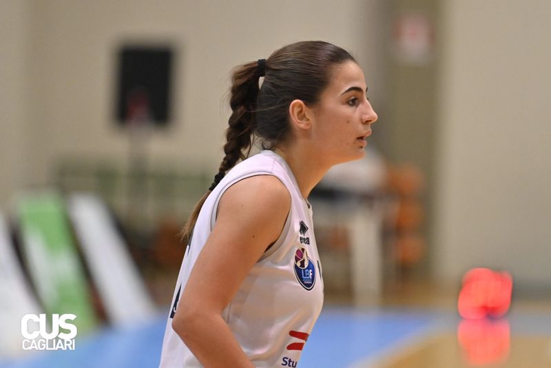 Cus Cagliari Basket, conferme e novità junior