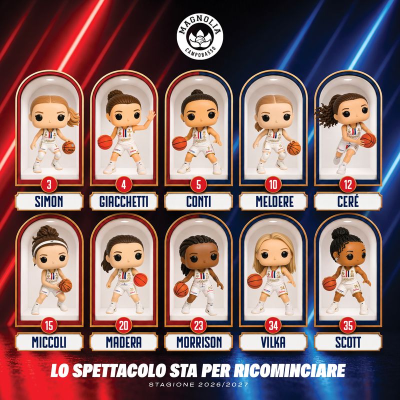 Magnolia Campobasso: ufficiali i numeri di maglia
